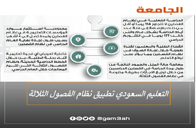 التعليم السعودي تطبيق نظام الفصول الثلاثة