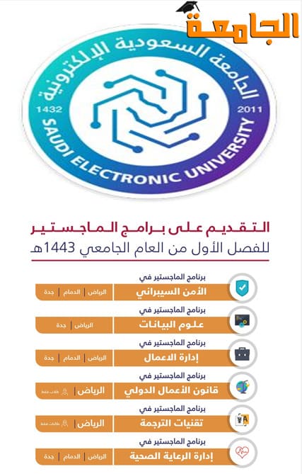 برامج الماجستير في الجامعة السعودية الالكترونية